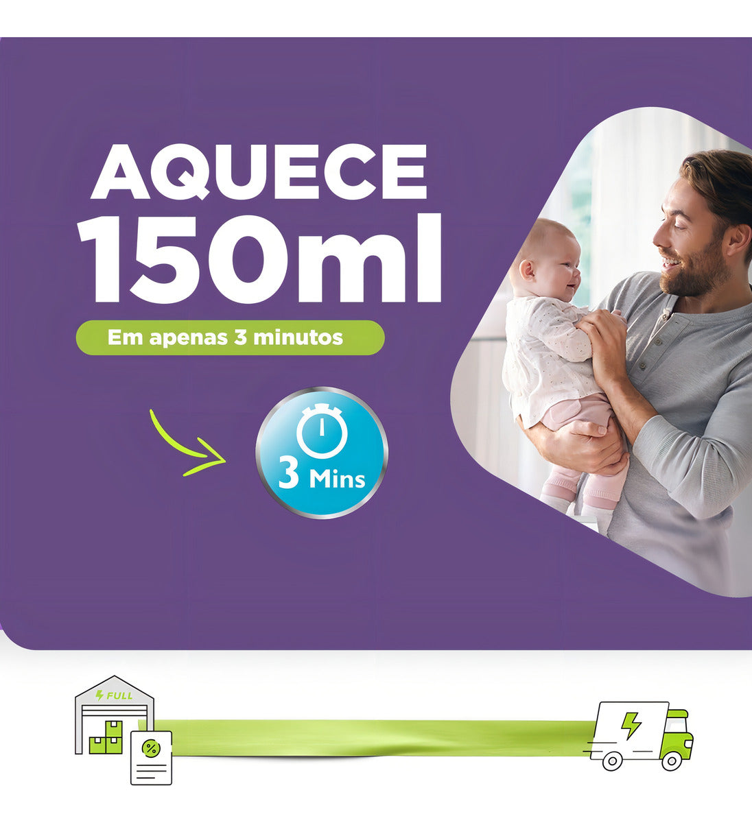 Aquecedor De Mamadeiras 127v - SCF355/07 Philips Avent