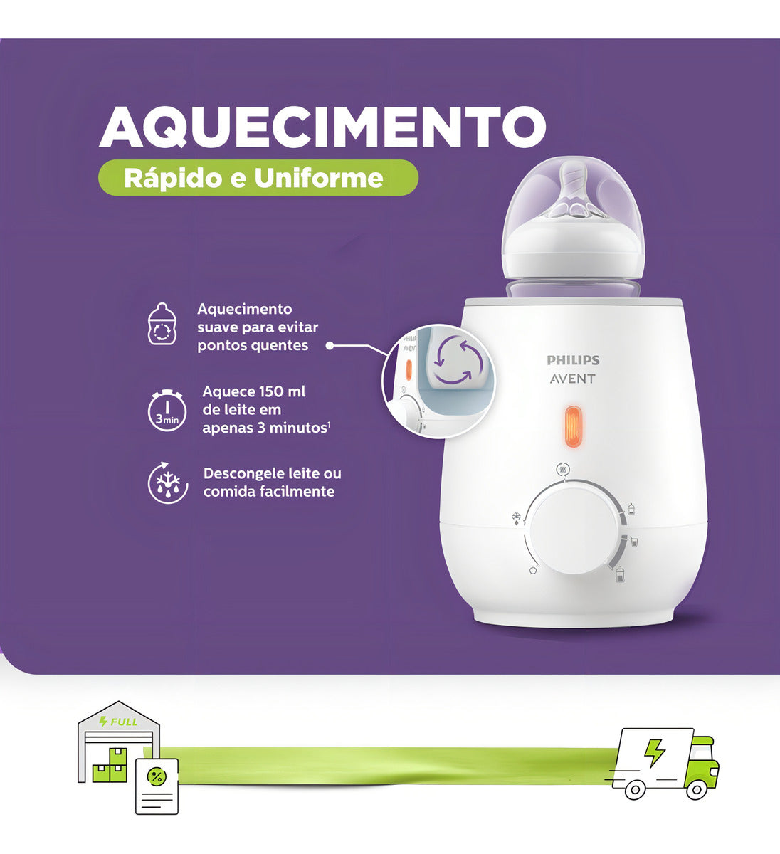 Aquecedor De Mamadeiras 127v - SCF355/07 Philips Avent